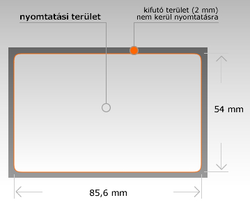 plasztikk�rtya tervez�s
